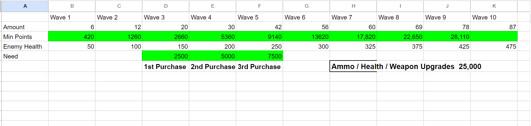 Placeholder Full-Width Media