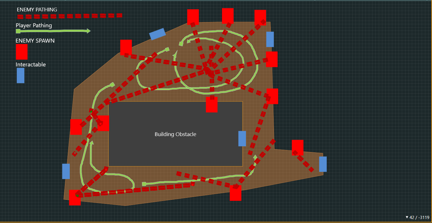 Placeholder Full-Width Media